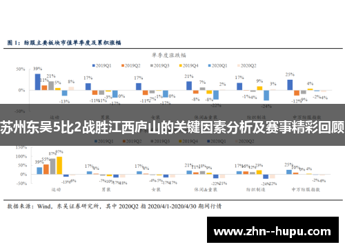 苏州东吴5比2战胜江西庐山的关键因素分析及赛事精彩回顾