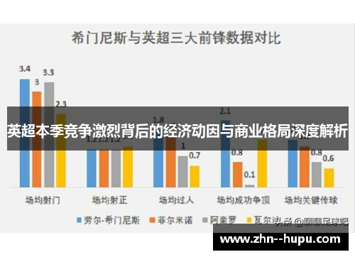 英超本季竞争激烈背后的经济动因与商业格局深度解析