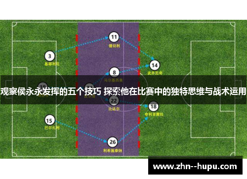 观察侯永永发挥的五个技巧 探索他在比赛中的独特思维与战术运用
