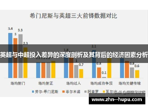 英超与中超投入差异的深度剖析及其背后的经济因素分析