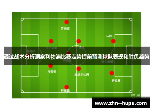 通过战术分析洞察利物浦比赛走势提前预测球队表现和胜负趋势 通过战术分析洞察利物浦比赛走势提前预测球队表现和胜负趋势