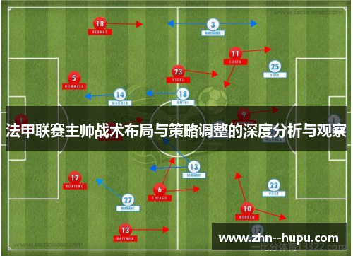 法甲联赛主帅战术布局与策略调整的深度分析与观察 法甲联赛主帅战术布局与策略调整的深度分析与观察