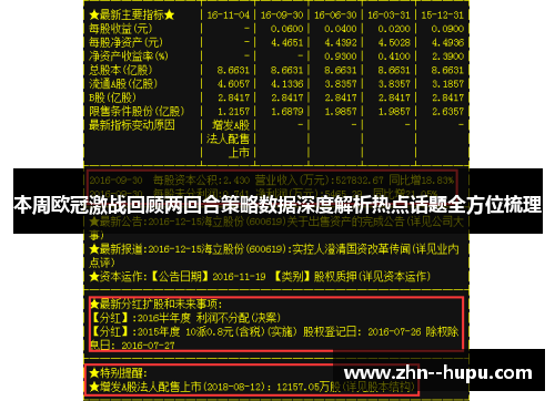 本周欧冠激战回顾两回合策略数据深度解析热点话题全方位梳理 本周欧冠激战回顾两回合策略数据深度解析热点话题全方位梳理