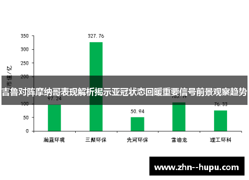吉鲁对阵摩纳哥表现解析揭示亚冠状态回暖重要信号前景观察趋势 吉鲁对阵摩纳哥表现解析揭示亚冠状态回暖重要信号前景观察趋势